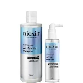 Nioxin Anti-Hair Loss Duo