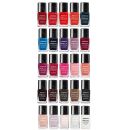 Jessica Cosmetics Phenom Nail Polish Original French 15ml